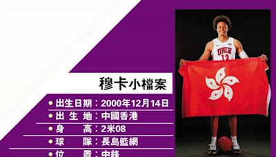 ﻿港產中鋒穆卡 參加NBA選秀