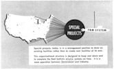 United States Navy Special Projects Office