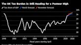 What Does the UK Election Mean for Markets, Business and Economy: Q&A