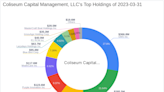 Coliseum Capital Management, LLC Boosts Stake in ModivCare Inc