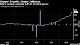 Italian Economy Unexpectedly Grows in Boost to New PM Meloni