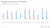 Douglas Dynamics Inc (PLOW) Q1 2024 Earnings: Misses Analyst EPS Forecast, Surpasses Revenue ...