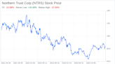 Beyond the Balance Sheet: What SWOT Reveals About Northern Trust Corp (NTRS)