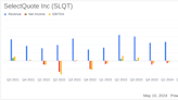 SelectQuote Inc. (SLQT) Surpasses Quarterly Revenue Expectations and Adjusts Fiscal Guidance Upward