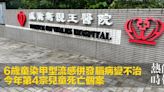 6歲童染甲型流感併發腦病變不治 今年第4宗兒童死亡個案