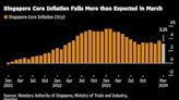 新加坡3月通膨降溫 金管局維持2024年通膨預期不變