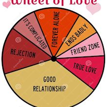 Roue de l'amour illustration stock. Illustration du affection - 61045048