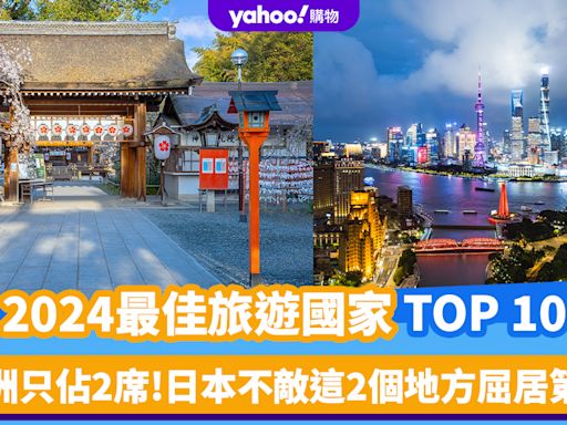 2024最佳旅遊國家TOP 10！亞洲只佔2席 日本不敵這2個地方屈居第三