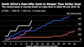 Sticky Inflation to Spur Interest-Rate Hikes in Seven Key African Economies