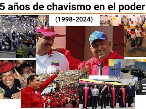 Cronología de los 25 años del chavismo en Venezuela: autoritarismo, corrupción, hecatombe económica y millones de exiliados