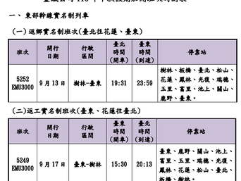 中秋節即將到來！台鐵加開列車時刻表