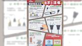 居家防火安全 北市消防提醒電氣使用5不1沒有