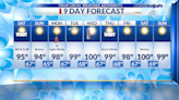 9 Day Forecast: Windy conditions Saturday; later in week triple digits
