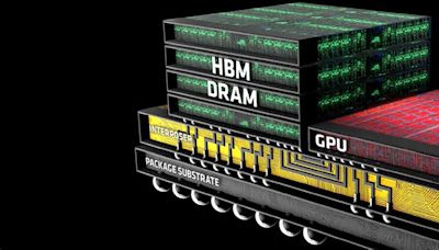 Huawei backs HBM memory manufacturing in China to sidestep crippling US sanctions that restrict AI development