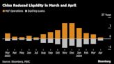 Stocks Join Bonds Down as Powell in No Rush to Cut: Markets Wrap