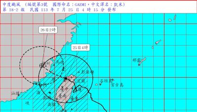 凱米颱風凌晨4時20分從桃園出海！轉中颱後強度持續減弱