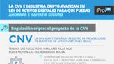 Prevención de lavado de activos: las empresas cripto en vilo a partir de esta regulación