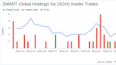 Insider Sale at SMART Global Holdings Inc (SGH) by President of LED Solutions