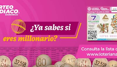 Lotería Nacional: Resultados del Sorteo Zodiaco 1665 del 7 de julio de 2024