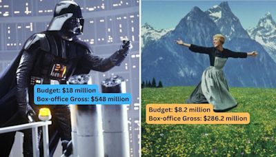 This Was the Highest-Grossing Movie the Year You Were Born