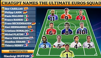 The ultimate Euros football team, according to ChatGPT