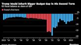 Donald Trump's Anti-Inflation Plan Risks Sparking Even More Price Hikes