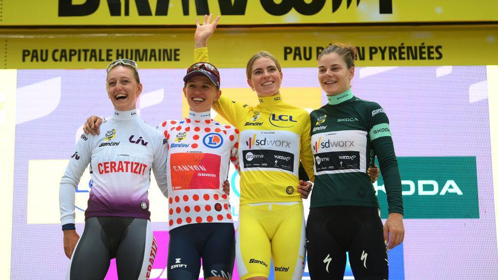 Tour de France Femmes 2024 stage-by-stage guide