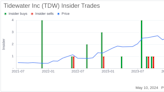 Insider Sale: EVP & GENERAL COUNSEL Daniel Hudson Sells 20,000 Shares of Tidewater Inc (TDW)