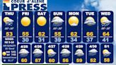 North Idaho 14-day weather forecast