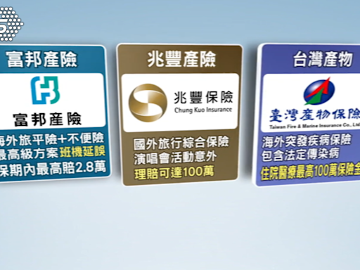 「旅平、不便險」升級 手機被偷、食物中毒也能賠