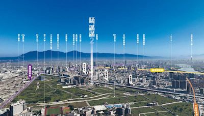 捷運+商圈+建設共築房市潛力 市府力撐翻轉、塭仔圳迎蛻變 5字頭首席大案登場