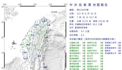 花蓮外海規模6.3地震改納403餘震！ 氣象署：3天內要留意