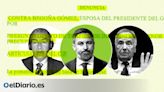 Manos Limpias, Vox y un abogado conspiranoico: las acusaciones de la causa contra Begoña Gómez