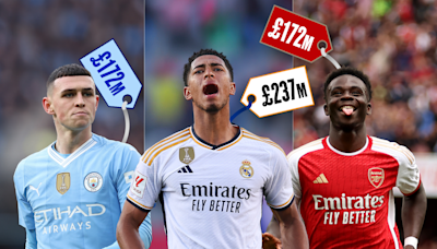 REVEALED: The most valuable players in the world