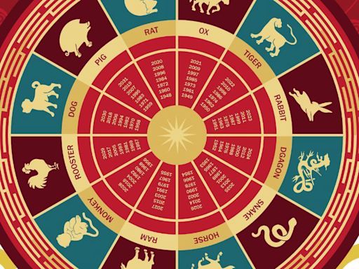 May 2024 Horoscope For Your Chinese Zodiac Sign: How Will The Month Pan Out For You?
