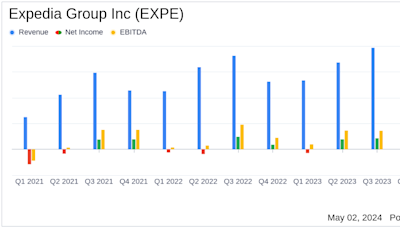 Expedia Group Inc (EXPE) Q1 2024 Earnings: Revenue Growth Amidst Challenges