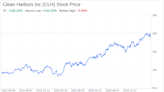 Decoding Clean Harbors Inc (CLH): A Strategic SWOT Insight