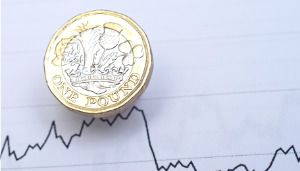 Pound Sterling Unable To Break Key Resistance Levels Against Euro And US Dollar