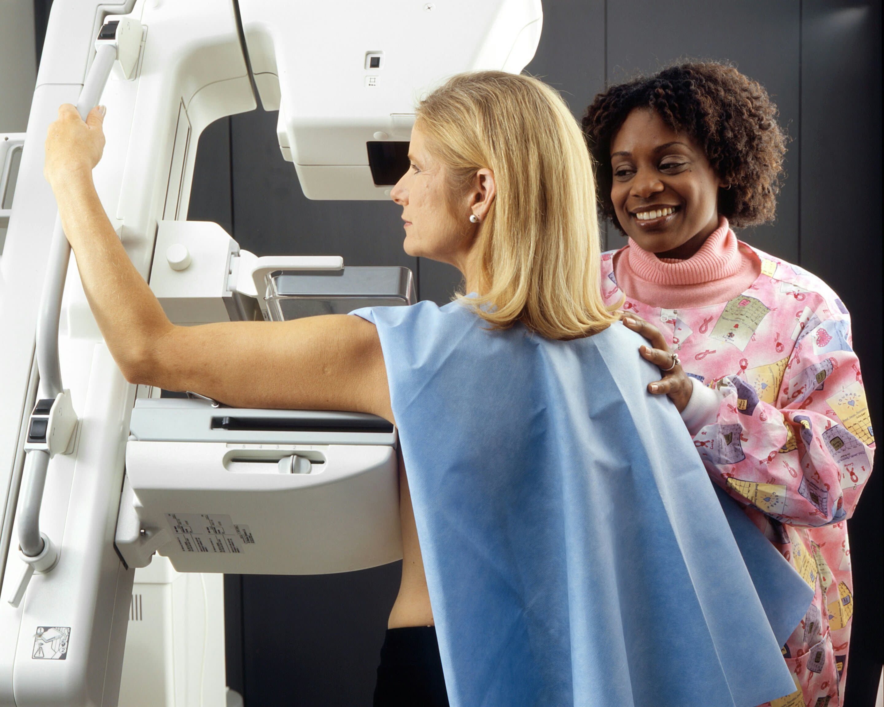 Q&A: Do you know your risks for breast cancer?