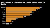 Influx of New CEOs in Japan Brings Shift in Generational Mindset