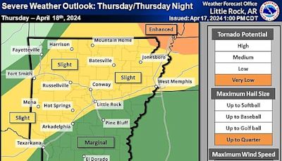 Severe weather forecast in parts of Arkansas on Thursday | Arkansas Democrat Gazette