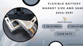 Flexible Battery Market to Surpass 1042.05 Million by 2031 Owing to Rising Demand in Wearables and Smart Devices