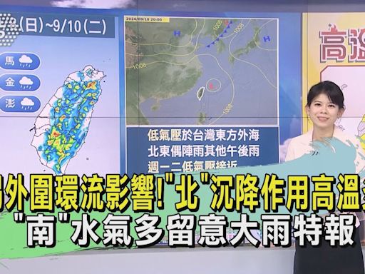 魔羯外圍環流影響！「北」沉降作用高溫炎熱 「南」水氣多留意大雨特報 ｜早安氣象｜TVBS新聞 20240906 ‪@TVBSNEWS01‬│TVBS新聞網