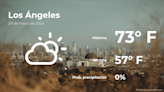 Pronóstico del clima en Los Ángeles para este miércoles 29 de mayo - La Opinión