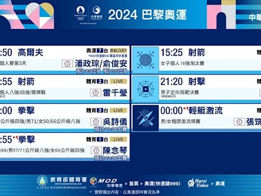 周六單日31面金牌轉播全部一次追！ 2024 巴黎奧運看愛爾達大會第8日轉播指南