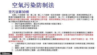 麥寮電廠燃煤機組延役 縣府不解為何中央說不缺電又要花錢買煤電?