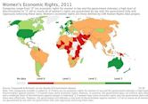Economic, social and cultural rights