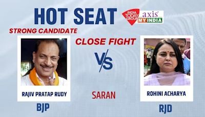 BJP's Rajiv Pratap Rudy set for hat-trick in Lalu's legacy seat Saran: Exit poll