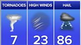 Damaging storms lambaste parts of the Plains Tuesday; 1 death reported in Kansas