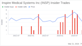 Director Jerry Griffin Sells Shares of Inspire Medical Systems Inc (INSP)